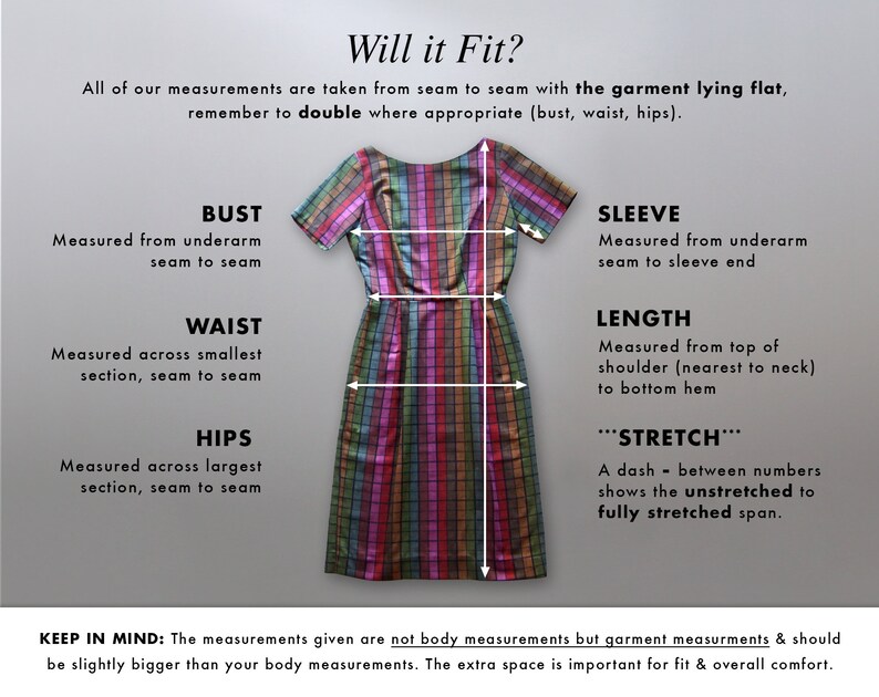 May include: Diagram illustrating how to measure a dress for fit. The image shows a colorful plaid dress with labeled measurements for bust, waist, hips, sleeve, and length. Text explains how to measure the garment and the importance of garment measurements.