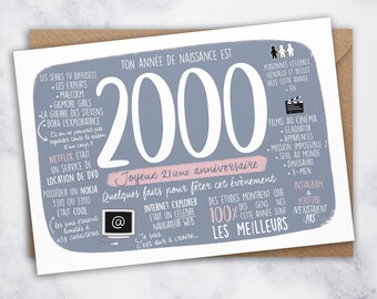 Joyeux Anniversaire Etsy Joyeux Anniversaire Etsy