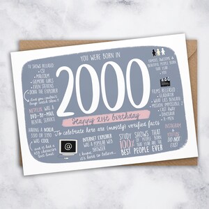 Carte Anniversaire 41 Ans Joyeux Anniversaire 1980 Etsy Carte Anniversaire 41 Ans Joyeux Anniversaire 1980 Etsy