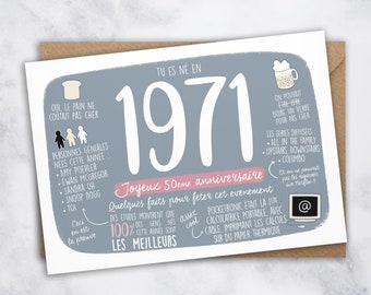 Carte Anniversaire Etsy Carte Anniversaire Etsy