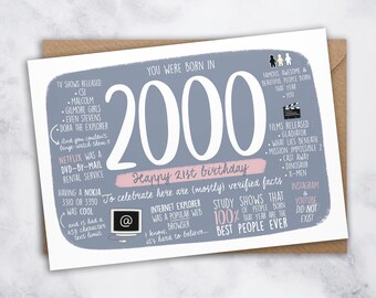 Carte Anniversaire 50 Ans Joyeux Anniversaire 1971 Etsy Carte Anniversaire 50 Ans Joyeux Anniversaire 1971 Etsy