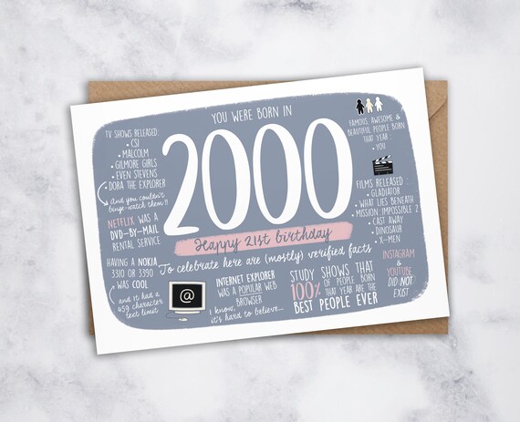 Carte Anniversaire 21 Ans Joyeux Anniversaire 00 Etsy Carte Anniversaire 21 Ans Joyeux Anniversaire 00 Etsy