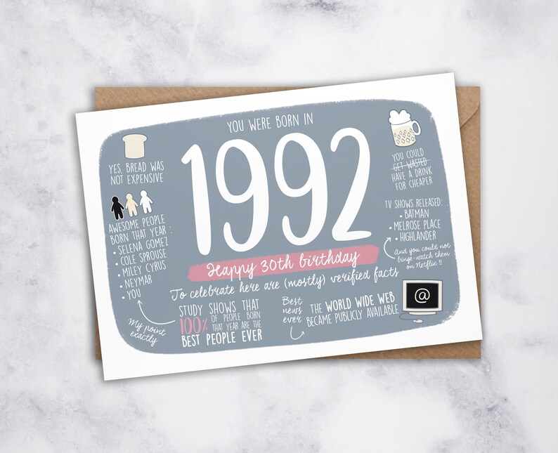 Carte Anniversaire 30 Ans Joyeux Anniversaire 1992 Etsy France Carte Anniversaire 30 Ans Joyeux Anniversaire 1992 Etsy France
