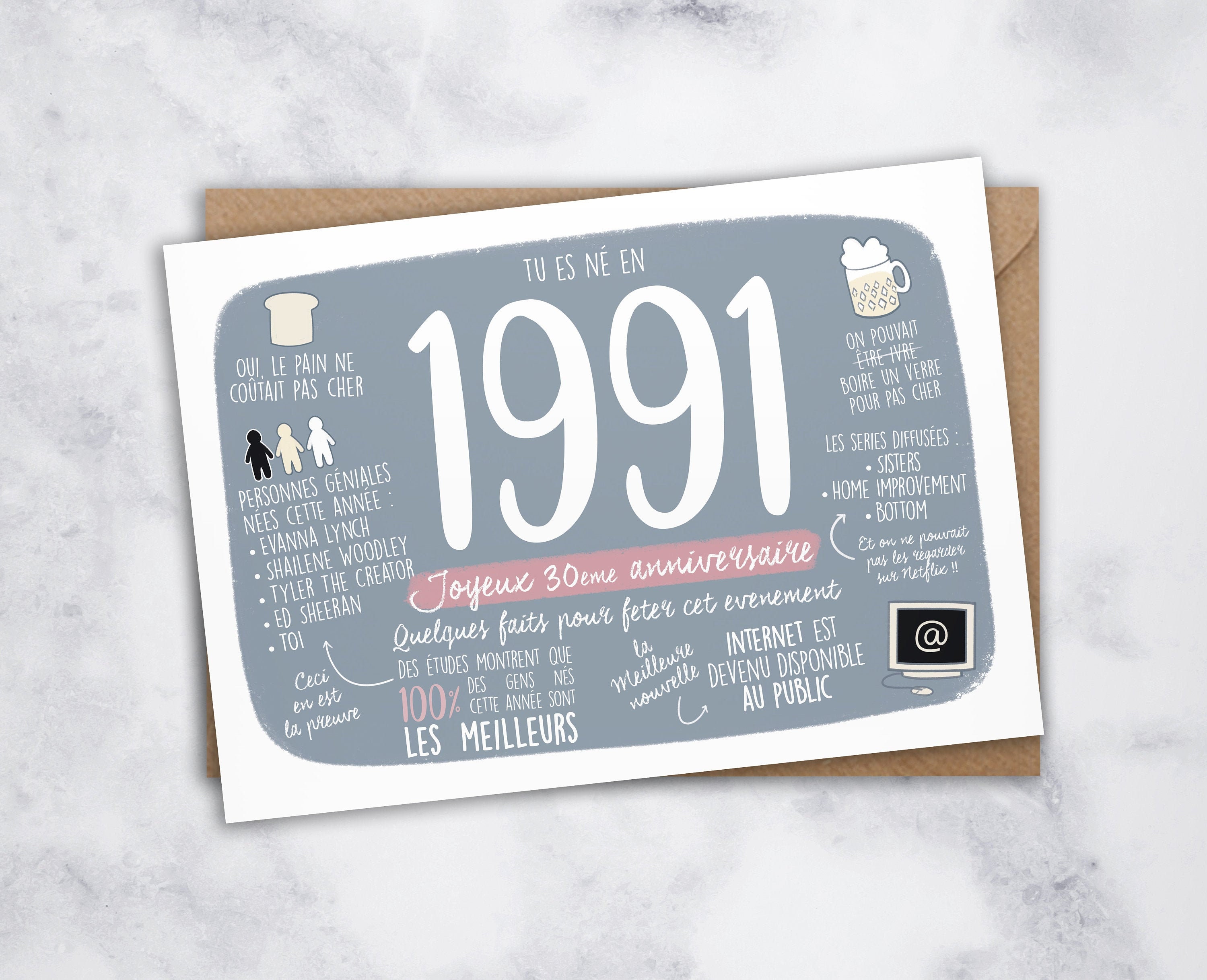 Fr Carte Anniversaire 30 Ans Carte 1991 Annee De Etsy