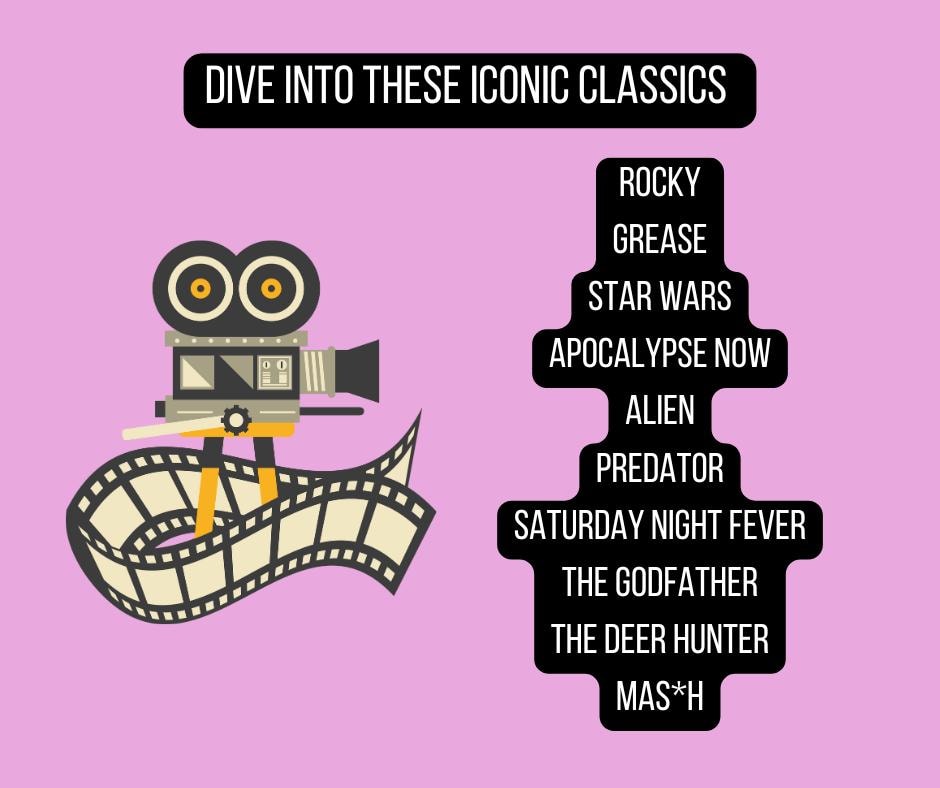 Retro Movie Quiz Printable PDF Party Download Game Bundle 70s Theme ...