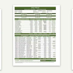 Puede incluir: Una hoja de cálculo digital de presupuesto de mudanza y rastreador de gastos con un encabezado verde y el texto [Your Move]. El documento incluye tablas organizadas para costos, categorías y un registro detallado de presupuestos y pagos.