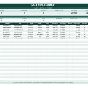May include: A digital client and customer tracker spreadsheet template with a dark green header. It displays columns for client name, company, email, phone, source, status, contact dates, projects, total revenue, days since, and action status.
