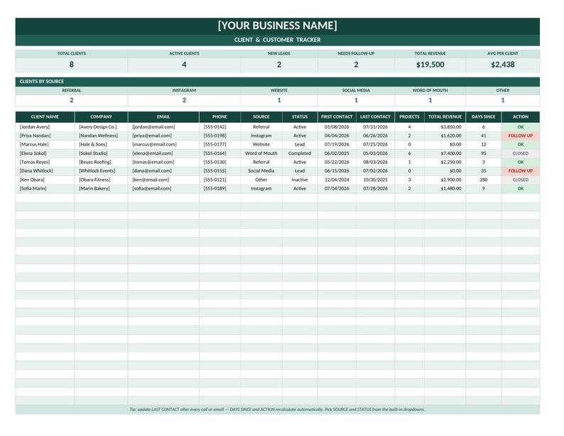 May include: A digital client and customer tracker spreadsheet template with a dark green header. It displays columns for client name, company, email, phone, source, status, contact dates, projects, total revenue, days since, and action status.