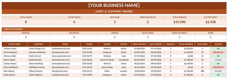 May include: A digital client and customer tracker spreadsheet template with a brown header labelled [YOUR BUSINESS NAME]. It displays metrics for total clients, active clients, new leads, follow-ups, total revenue of $19,500, and average per client.