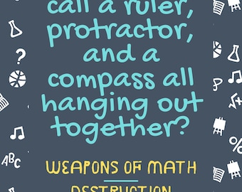 Math Classroom Poster Set of 4