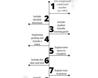 Packaging a Digital Assignment Instructions