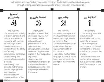 Math Rx Warm-Up for High School Students