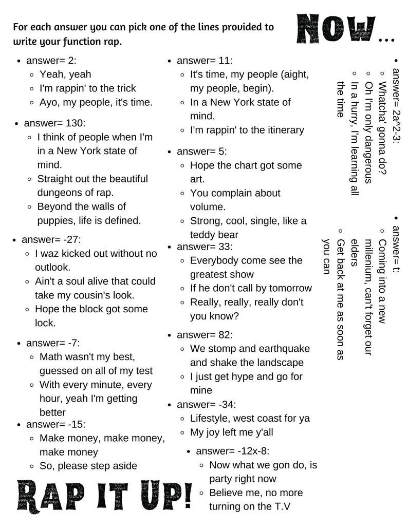 May include: A black and white image with the text "NOW..." in large bold letters. The image also includes a list of multiple choice answers with corresponding text. The text includes phrases like "I'm rappin' to the trick", "Hope the chart got some art", and "Really, really, really don't you know?" The text is in a white font on a black background.