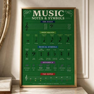 May include: A vertical educational poster with a dark green background and a gold frame. The text reads MUSIC NOTES & SYMBOLS, THE STAFF, NOTE VALUES, MUSICAL SYMBOLS, DYNAMICS, and THE NOTES. It displays various musical notation symbols and terms.