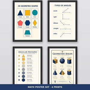 May include: A set of four framed educational posters featuring mathematics concepts. The prints display 2D geometric shapes, types of angles, regular polygons with side counts, and geometric solids with volume formulas in blue, yellow, and cream.