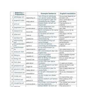 Könnte beinhalten: Eine Tabelle mit deutschen Sätzen und ihren englischen Übersetzungen. Die Tabelle enthält Spalten für Adjektiv und Präposition, Beispielsätze und englische Übersetzungen. Der Text ist in schwarzer Schrift auf weißem Hintergrund.