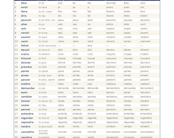 500 conjugaciones de verbos franceses
