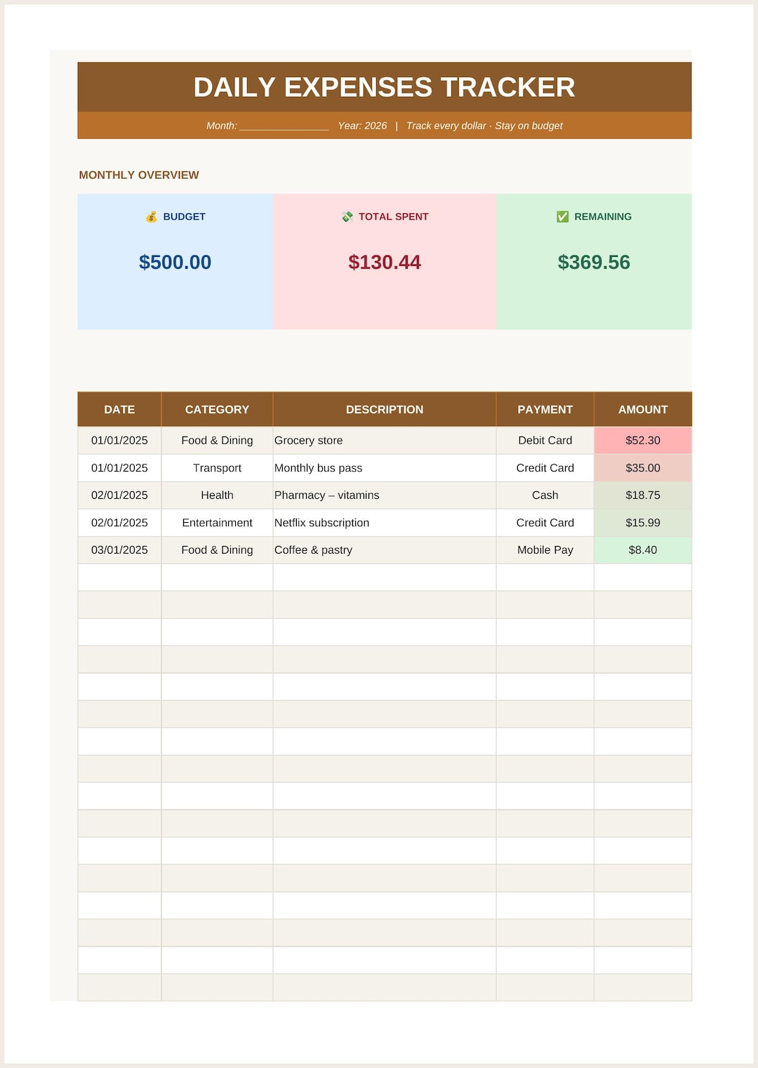 Daily Expense Tracker Excel Spreadsheet - Etsy
