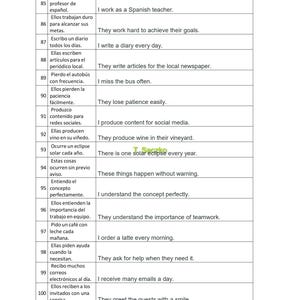 May include: A white paper with Spanish phrases and their English translations. The text is organized in numbered rows, with phrases like "They enter the library quietly" and "I work as a Spanish teacher."