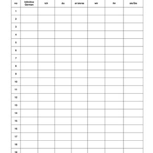 Può includere: Un foglio di lavoro bianco con una griglia per completare le coniugazioni verbali tedesche. La parte superiore del foglio include campi per Nome, Tempo e Data. La griglia ha colonne per infinito, ich, du, er/sie/es, wir, ihr e sie/Sie.