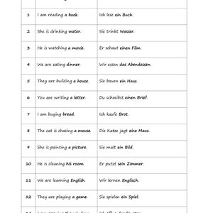 May include: A white sheet of paper with a table of English and German sentences. The table includes sentences like "I am reading a book" and their German translations. The text is in black.