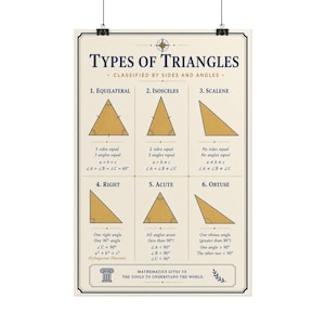 Könnte beinhalten: Ein cremefarbenes Lehrplakat mit dem Titel Types of Triangles, klassifiziert nach Seiten und Winkeln. Es zeigt sechs goldbraune Dreiecksillustrationen mit Beschriftungen und mathematischen Definitionen sowie Text über Mathematik und das Verständnis der Welt.