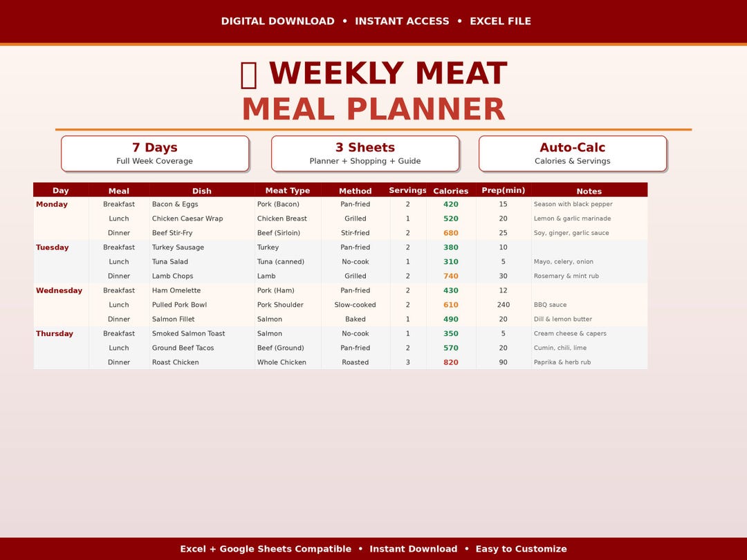Meat Meal Planner Excel Spreadsheet - Etsy