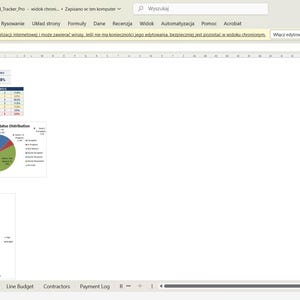 Może przedstawiać: Zrzut ekranu arkusza kalkulacyjnego zatytułowanego "Our New Home - Project Dashboard". Arkusz kalkulacyjny zawiera tabele, wykresy i diagramy przedstawiające fazy projektu, budżet i informacje o statusie. Interfejs jest w kolorze jasnoszarym.