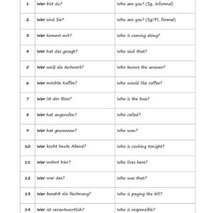 Puede incluir: Una hoja de papel blanca con una tabla de frases en alemán e inglés. La tabla incluye frases como "¿Quién eres tú?" y "¿Quién viene?". La tabla está numerada del 1 al 14.