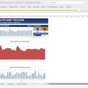 May include: A digital spreadsheet titled "THE ULTIMATE HABIT TRACKER" displays habit tracking data. Charts and graphs visualize daily progress, habit categories, sleep, and water intake. The dashboard shows a summary of habits, achievements, and goals.
