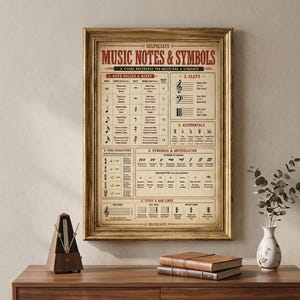 May include: A framed educational poster titled Music Notes & Symbols with a vintage beige background, black text, and musical notation diagrams. The chart displays note values, rests, clefs, accidentals, time signatures, and dynamics.