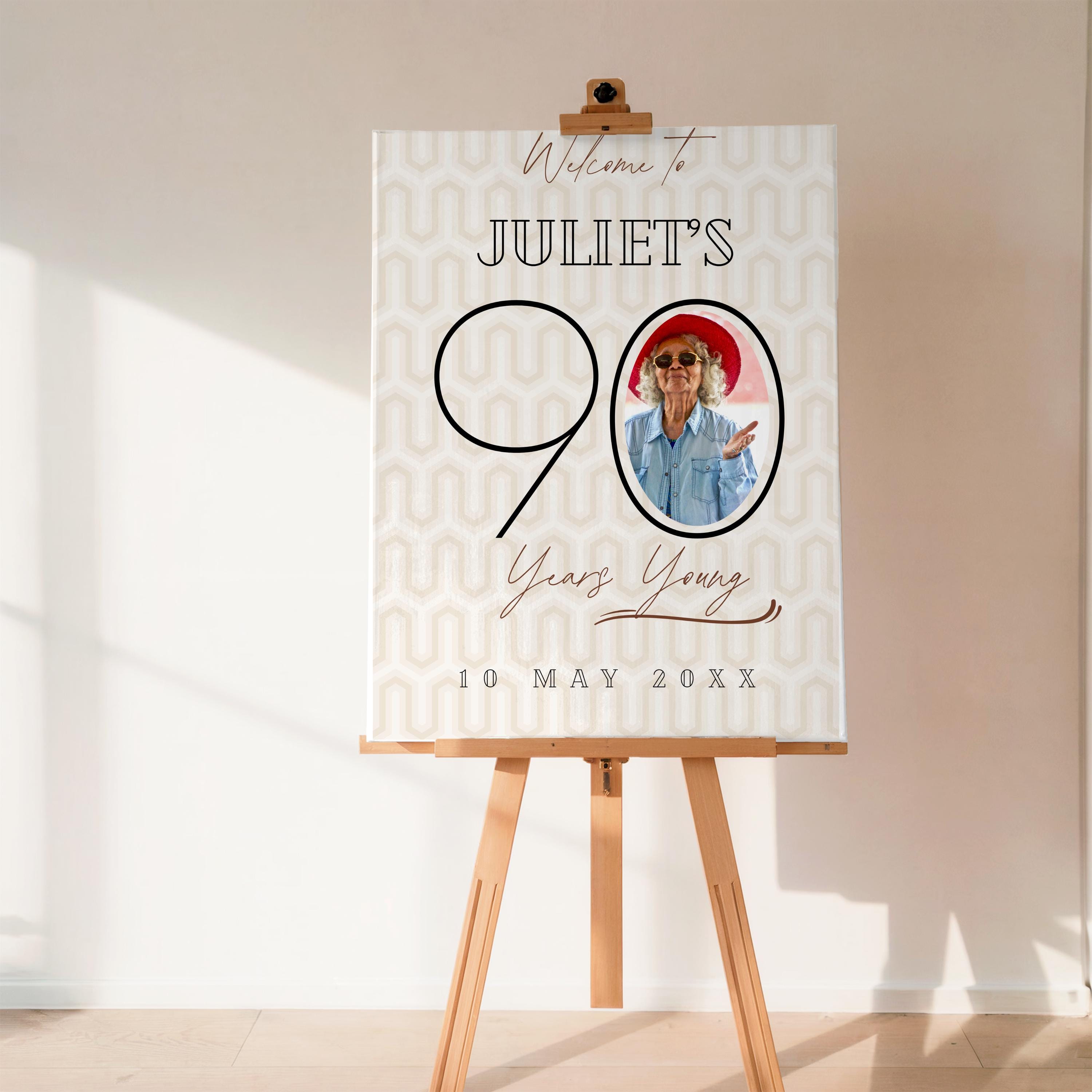 90th Birthday Welcome Sign Board, Customize Photo, Editable to Any Age ...