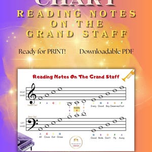 May include: A printable music chart for learning notes on the grand staff. The chart features a treble clef and bass clef with the notes labeled. The chart includes the mnemonic "Every Good Boy Deserves Fruit" for the treble clef and "All Cows Eat Grass" for the bass clef.