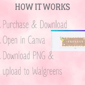 K&ouml;nnte beinhalten: Ein rosa Hintergrund mit dem Text &bdquo;HOW IT WORKS&ldquo; oben. Darunter erkl&auml;ren nummerierte Schritte den Prozess: Kaufen und Herunterladen, In Canva &ouml;ffnen, PNG herunterladen und auf Walgreens hochladen. Ein Canva-Design mit Zitronen wird gezeigt.