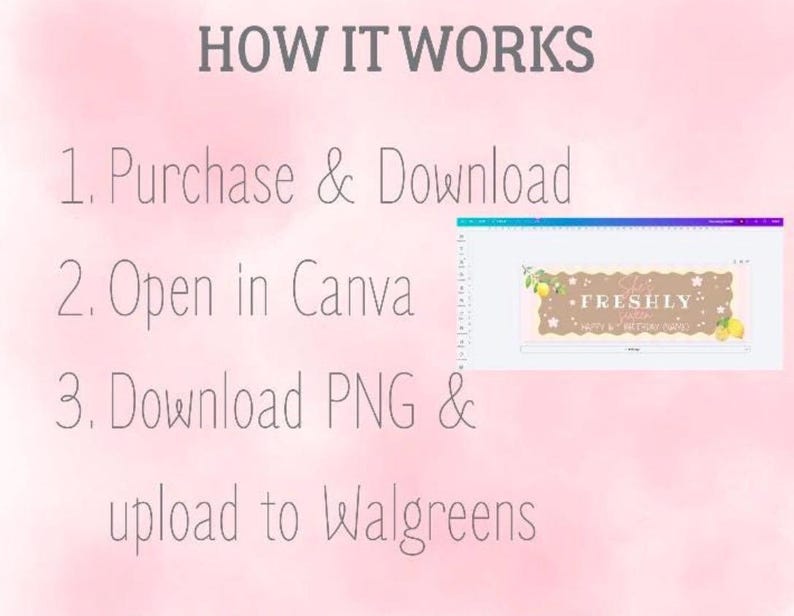 K&ouml;nnte beinhalten: Ein rosa Hintergrund mit dem Text &bdquo;HOW IT WORKS&ldquo; oben. Darunter erkl&auml;ren nummerierte Schritte den Prozess: Kaufen und Herunterladen, In Canva &ouml;ffnen, PNG herunterladen und auf Walgreens hochladen. Ein Canva-Design mit Zitronen wird gezeigt.