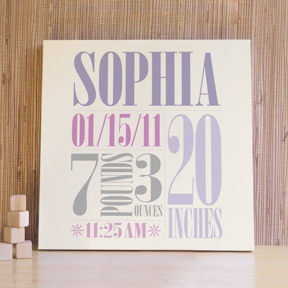 Personalized Nursery Art Decor for Baby Nursery Kids and Etsy