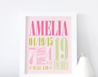 Birth Announcement Wall Art, Birth Stats Wall Art, Baby Name Poster, Baby Gift, Nursery Decor, Pink, Green 8x10, 16x20. Custom Birth Print