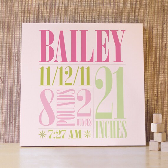 Items similar to Personalized Nursery Art, Decor for Baby Nursery, Kids
