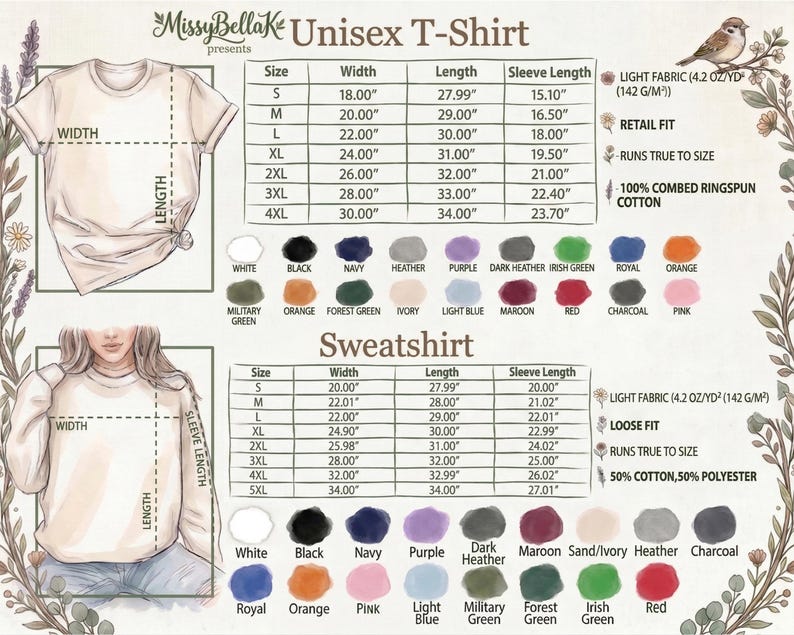 Op de afbeelding: Een maattabel voor een unisex t-shirt en sweatshirt met illustraties van elk kledingstuk met aanduidingen voor breedte, lengte en mouwlengte. De tabel bevat maten van S tot 5XL, kleurstalen en informatie over de stofsamenstelling.