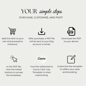 May include: A graphic with the text "YOUR simple steps" and instructions for purchasing, customizing, and posting a template. Includes icons for adding to cart, downloading a PDF, and customizing in Canva.