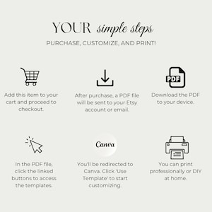 May include: A graphic with the text "YOUR simple steps" and instructions: Purchase, Customize, and Print. Includes icons for adding to cart, downloading a PDF, using Canva, and printing at home. The background is a light beige color.