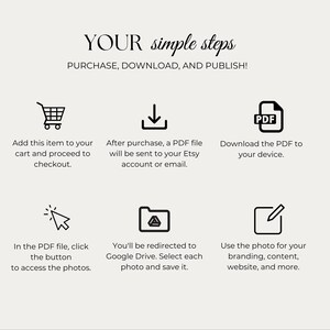 May include: A diagram outlining the steps to purchase, download, and publish a digital product. The steps include adding the item to the cart, downloading a PDF file, and using the photos for branding, content, and more.
