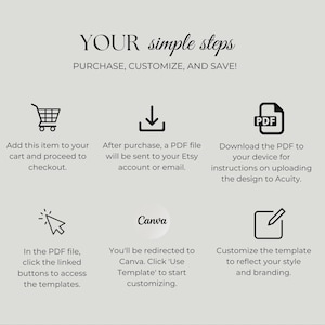 以下が含まれることがあります： 「YOUR simple steps」のテキストと、テンプレートの購入、カスタマイズ、保存の手順が記載された、薄いベージュ色のグラフィック。カートへの追加、PDFのダウンロード、テンプレートのカスタマイズのアイコンが含まれています。