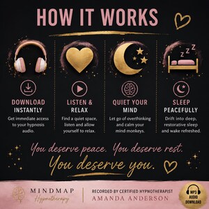 How the hypnosis audio works, showing download, listen, relax and enjoy a calm relaxed mind before bedtime.