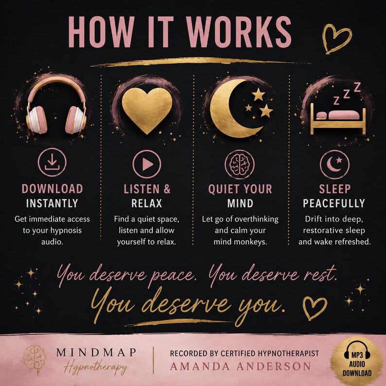 How the hypnosis audio works, showing download, listen, relax and enjoy a calm relaxed mind before bedtime.