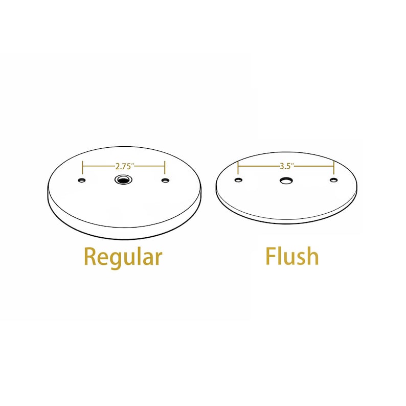 Może przedstawiać: Dwie białe, okrągłe płyty sufitowe. Płyta "Regular" ma średnicę 7 cm, a płyta "Flush" ma średnicę 8,9 cm. Każda płyta ma trzy małe otwory i otw&oacute;r centralny. Etykiety tekstowe identyfikują każdą płytę.