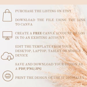 Op de afbeelding: Een afbeelding met instructies over het gebruik van een digitale sjabloon. De instructies omvatten het kopen van de vermelding op Etsy, het downloaden van het bestand via de link naar Canva, het aanmaken van een gratis Canva-account of inloggen op een bestaand account, het bewerken van de sjabloon vanaf een desktop, laptop, tablet of mobiel apparaat, het opslaan en downloaden van het ontwerp als PDF, PNG of JPG, en het afdrukken van het ontwerp of het digitaal gebruiken.