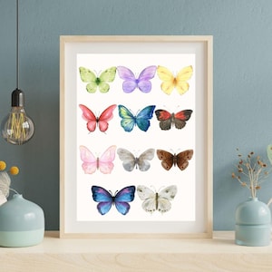 Eras Tour Inspired Lyrics Print-Butterflies for Every Era- Celebration of Taylor Swifts Iconic Journey-Digital Download Poster-Digital Print