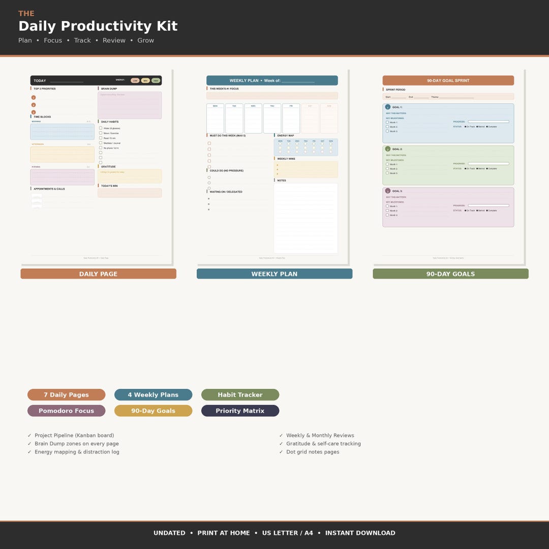 Daily Productivity Planner Kit: Daily, Weekly, Goals (digital Download ...