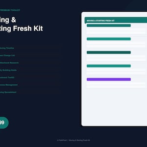 Könnte beinhalten: Dunkelblaue Grafik mit dem Text "FOLIOFINCH PREMIUM TOOLKIT Moving & Starting Fresh Kit". Das Bild enthält eine Checkliste mit grünen und lila Balken und ein Preisschild.